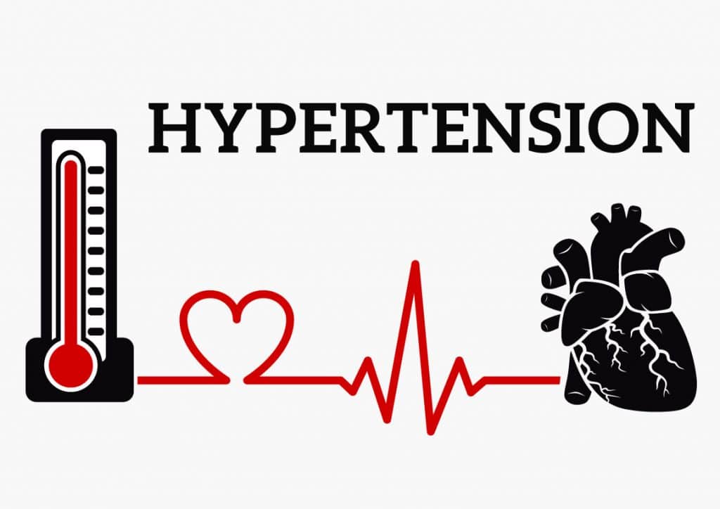 Symptoms of hypertension 1