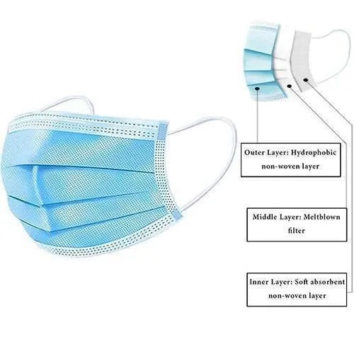 Melt blown 3 ply face mask 500x500 1