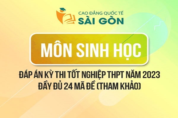 Dap an tham khao mon sinh hoc display