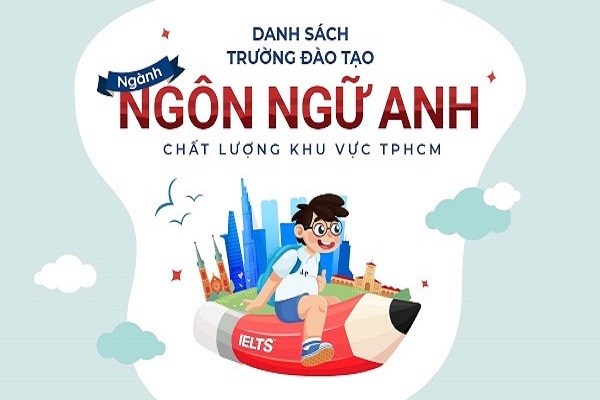 Truong dao tao ngon ngu anh tphcm display