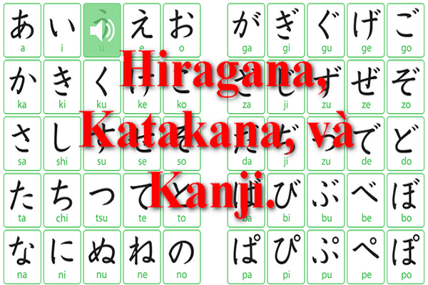 Bang chu cai tieng nhat ok display